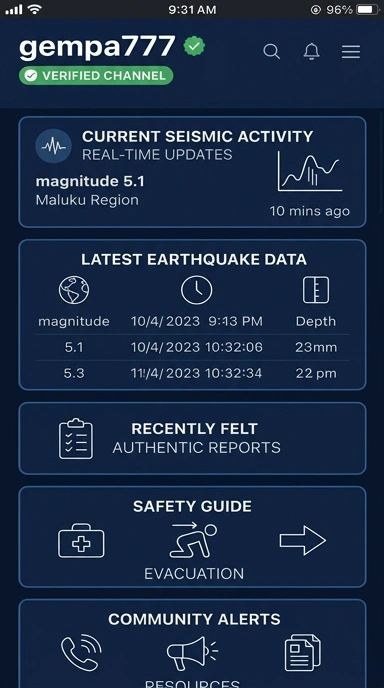 Kanal Resmi Unduh gempa777 untuk Pengguna Android